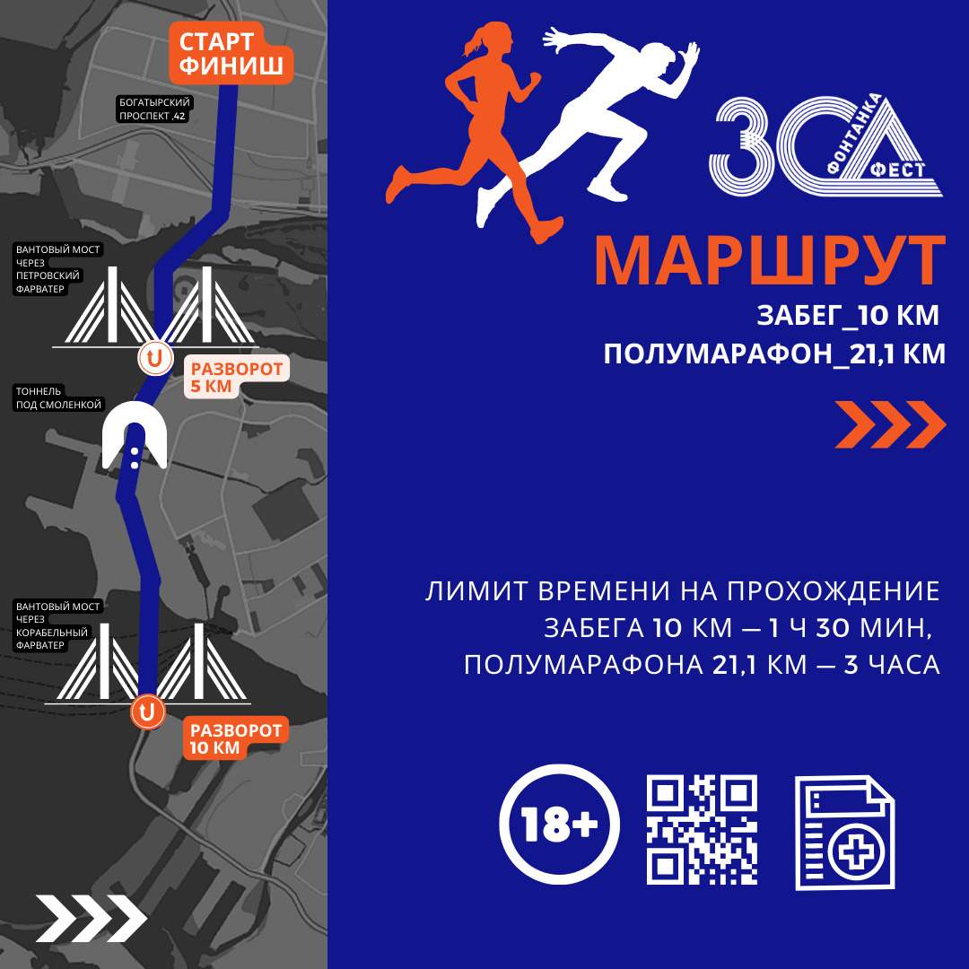 Рассказываем про особенности трассы ЗСД Фонтанка Феста, который пройдет в  Петербурге 21 мая 2022 года - 14 февраля 2022 - ФОНТАНКА.ру