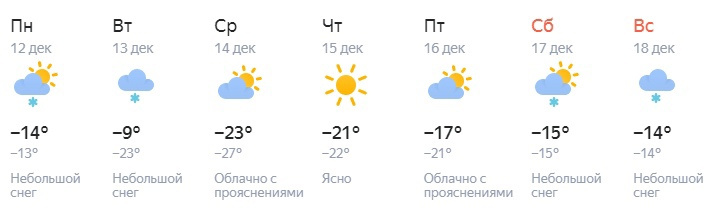 Гисметео рубцовск 10 дней точный прогноз. Погода в Воткинске. Погода Воткинск сегодня. Погода в Воткинске на неделю. Погода на завтра в Воткинске.