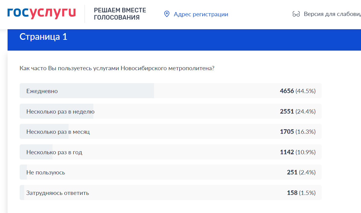 Опрос в зуме ссылка. Платформа для опросов. Конференции в зуме сейчас коды. Конференции в зуме сейчас коды. Questionstar.