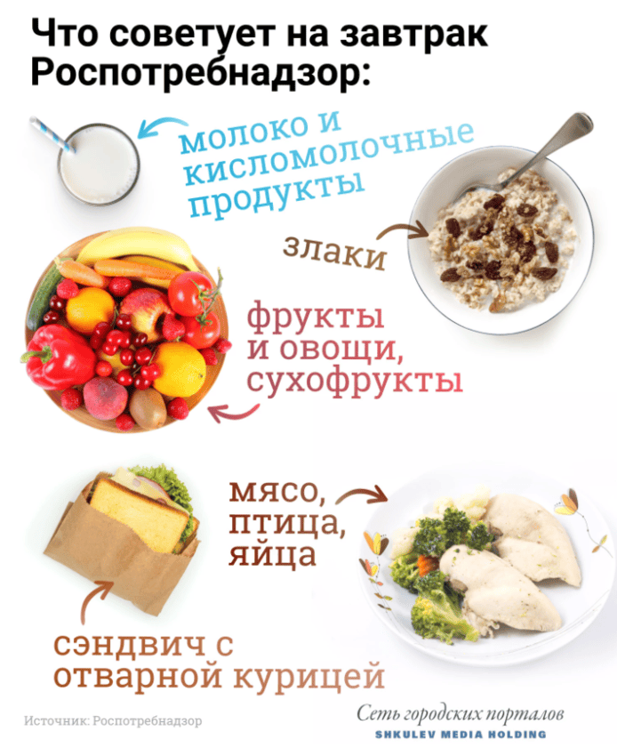 При этом есть одна оговорка: если вам предстоит день с большими физическими нагрузками, то предпочтение стоит отдать каше как источнику углеводов При этом есть одна оговорка: если вам предстоит день с большими физическими нагрузками, то предпочтение стоит отдать каше как источнику углеводов