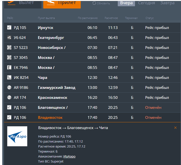 Чита титовская сопка вид на город. Чита криминальный город. Погода в чите. Самолёта в аэропорту города читы. Чита кинотеатр удокан зимой.