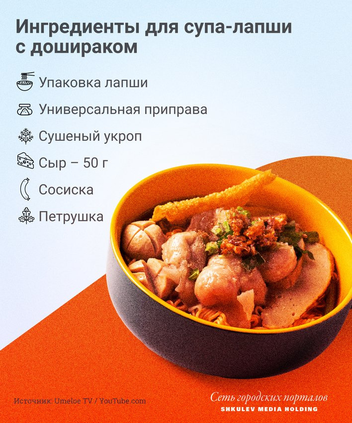 Из доширака можно сделать разные версии супов, но это самый элементарный (и босяцкий) Из доширака можно сделать разные версии супов, но это самый элементарный (и босяцкий)