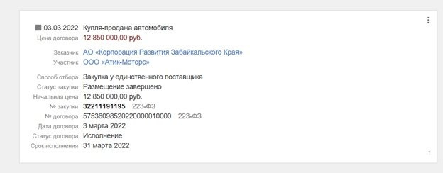 Сведения о закупке у единственного поставщика Сведения о закупке у единственного поставщика