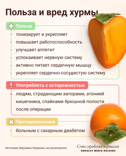 У хурмы полно полезных свойств, но есть и противопоказания У хурмы полно полезных свойств, но есть и противопоказания