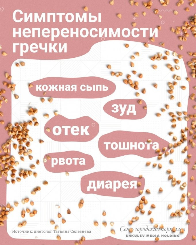 Как определить, что у вас пищевая непереносимость гречки Как определить, что у вас пищевая непереносимость гречки