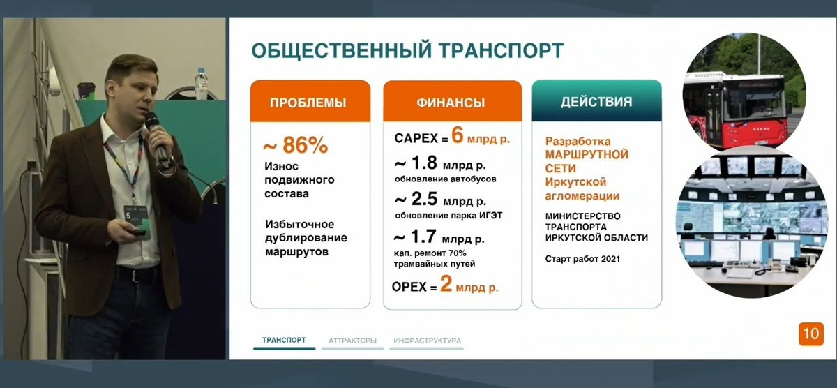 Проблемы общественного транспорта и стоимость его обновления Проблемы общественного транспорта и стоимость его обновления