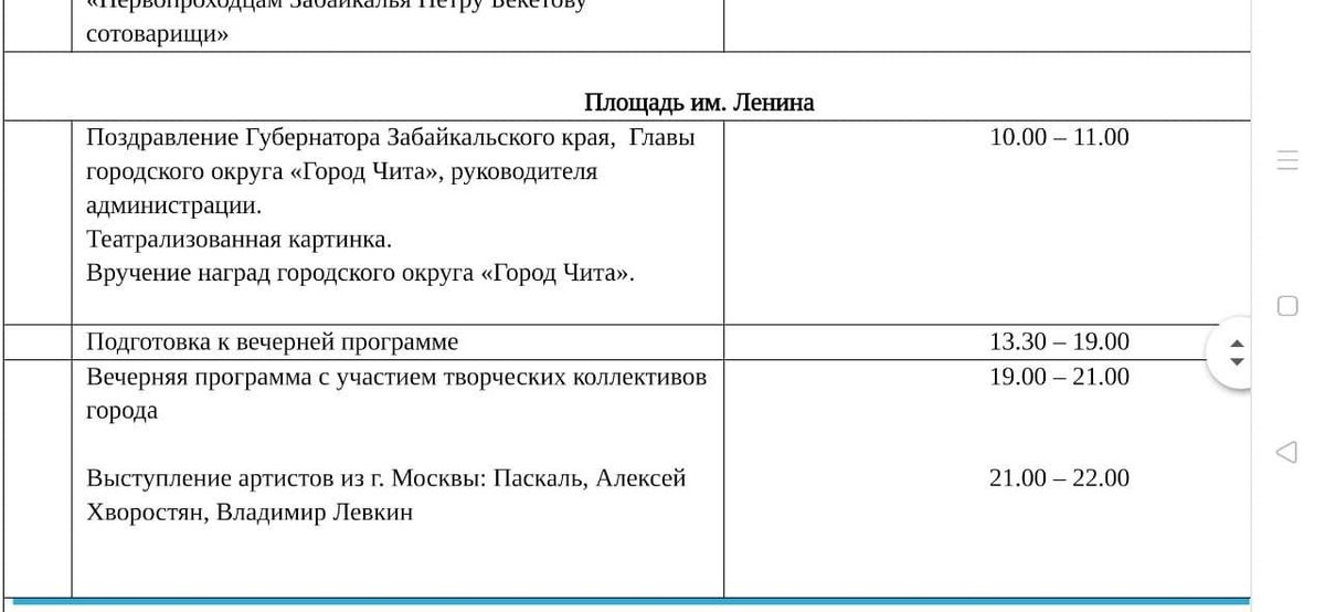 План на день города чита