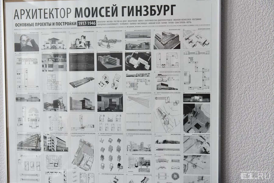 В ячейке архитектора Бориса Демидова висит плакат с основными проектами Моисея Гинзбурга
