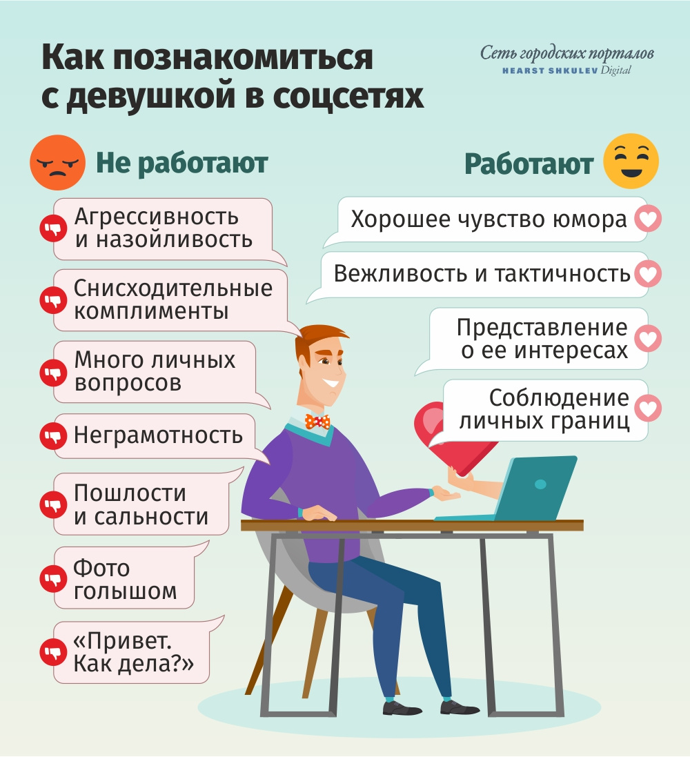 Как понять, что вы нравитесь девушке по переписке ВКонтакте
