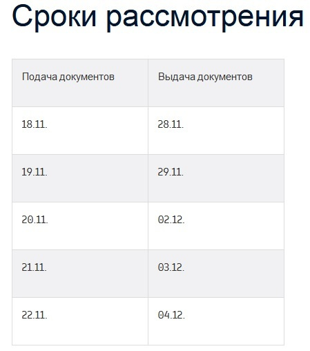 Генконсульство Финляндии в Петербурге