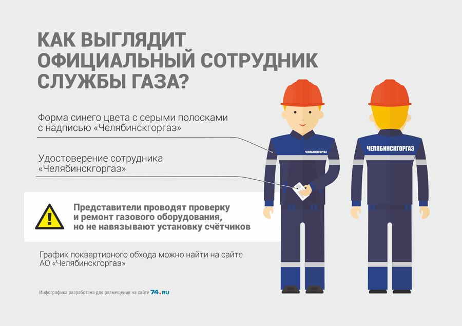 Газовая служба рисунок