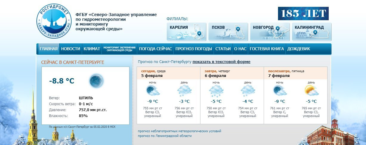 Скриншот с www.meteo.nw.ru