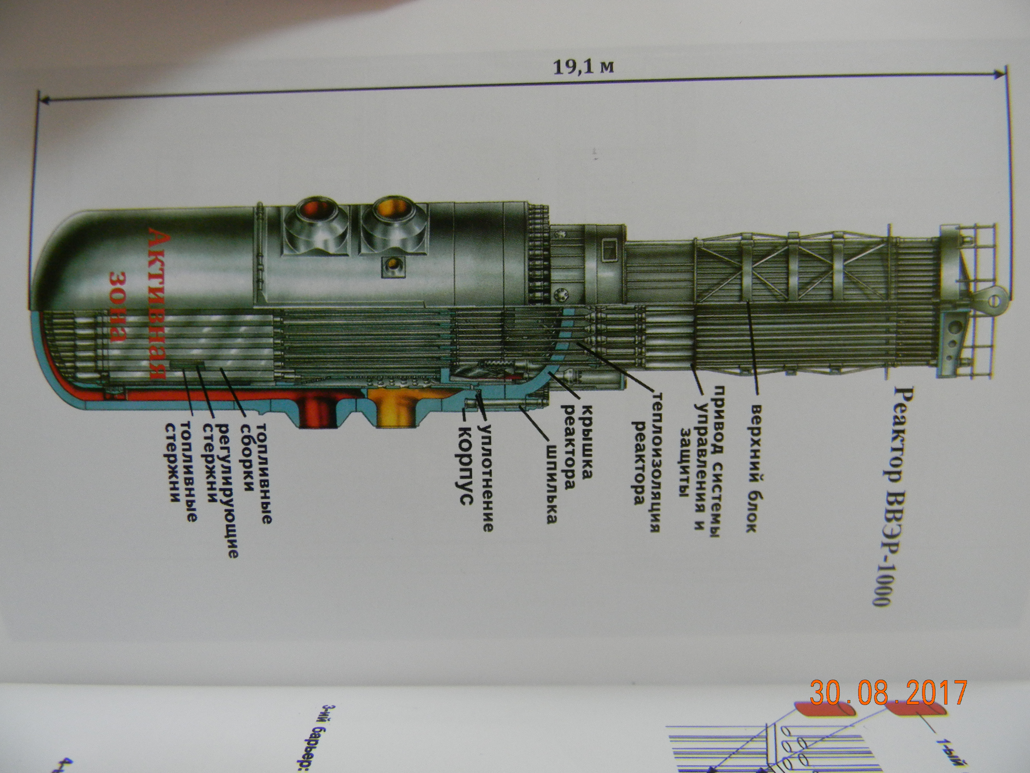 Схема реактор Ростовской АЭС
