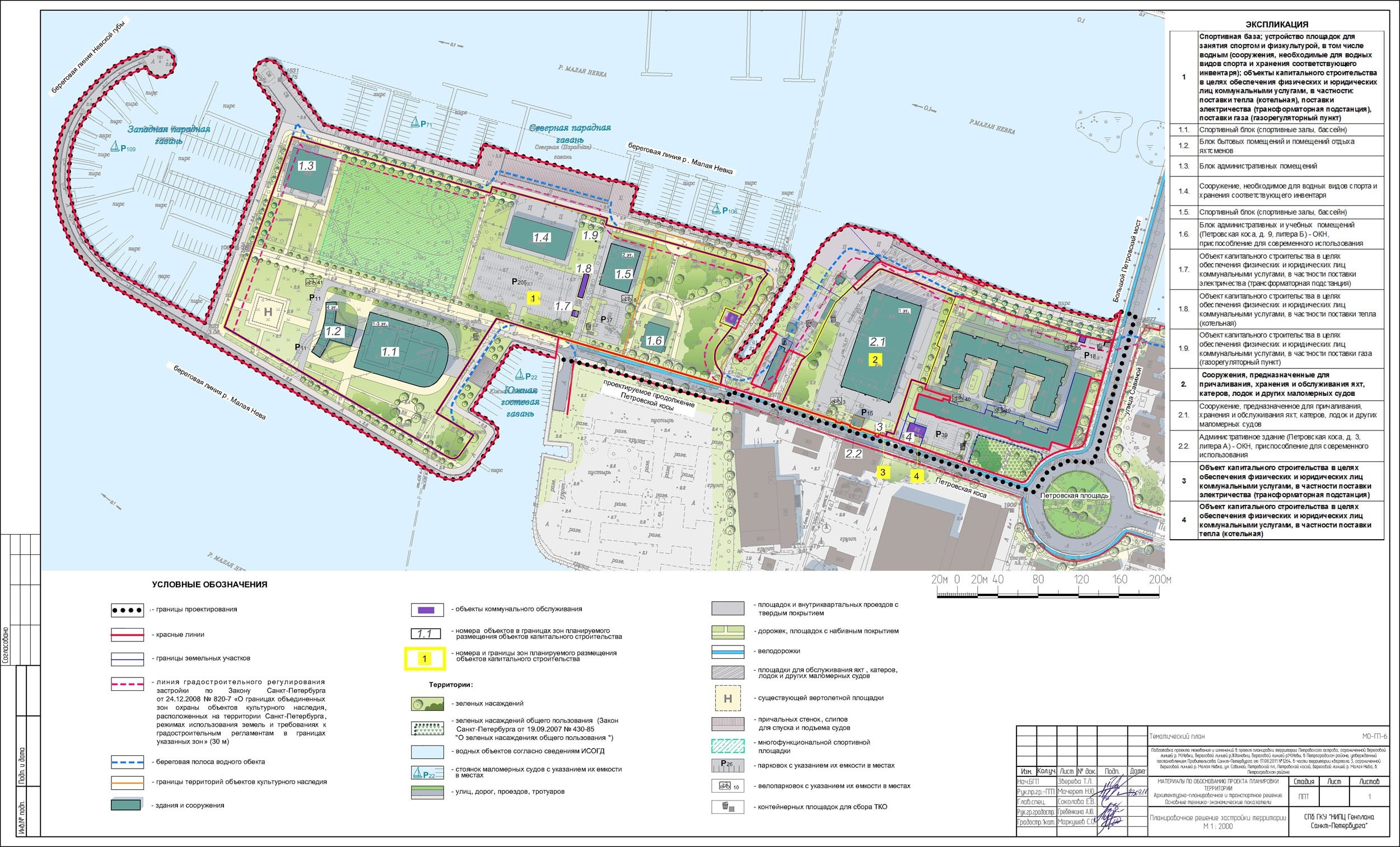 Проекты спб 2021