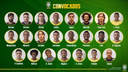 Главный тренер сборной Бразилии огласил список игроков, которые приедут на матчи ЧМ в Ростов