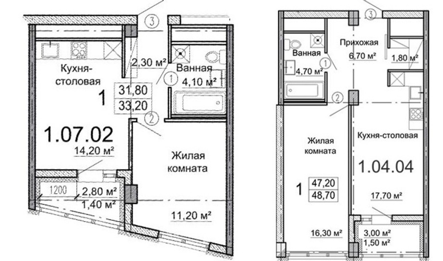 Слева – 1-комнатная квартира 33,2 кв. м, стоимость 2 324 000 руб. Справа – 1-комнатная квартира 48,7 кв. м, стоимость 3 360 300 руб.