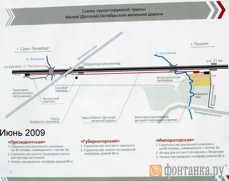 Схема детская железная дорога