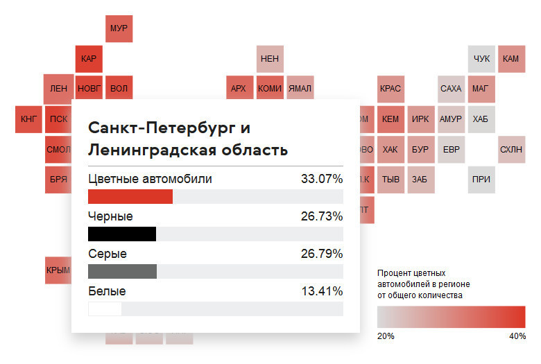 Скриншот с auto.ru