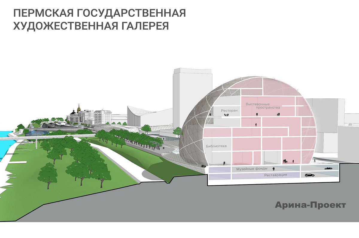 Альфа проект пермь