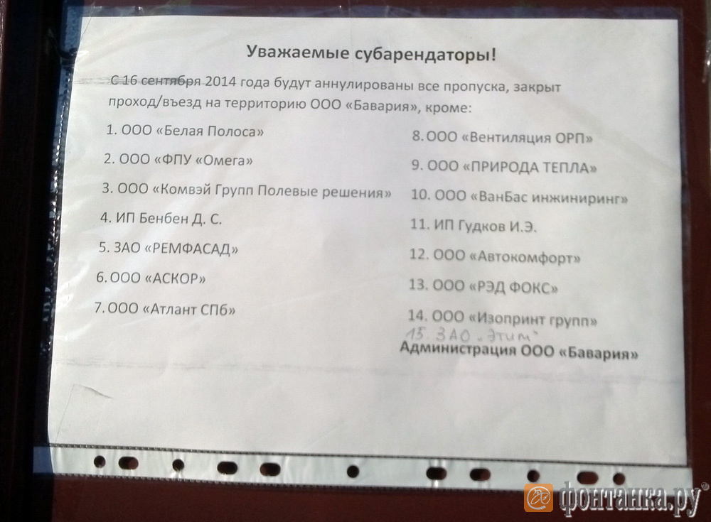 Список арендаторов