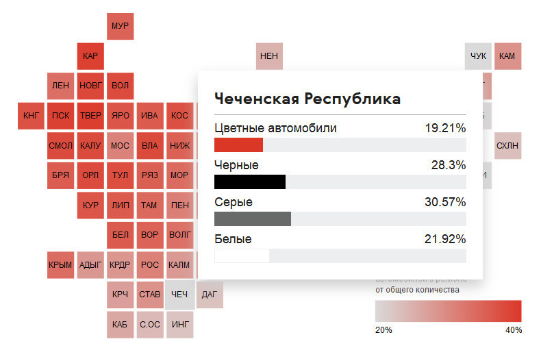 Скриншот с auto.ru