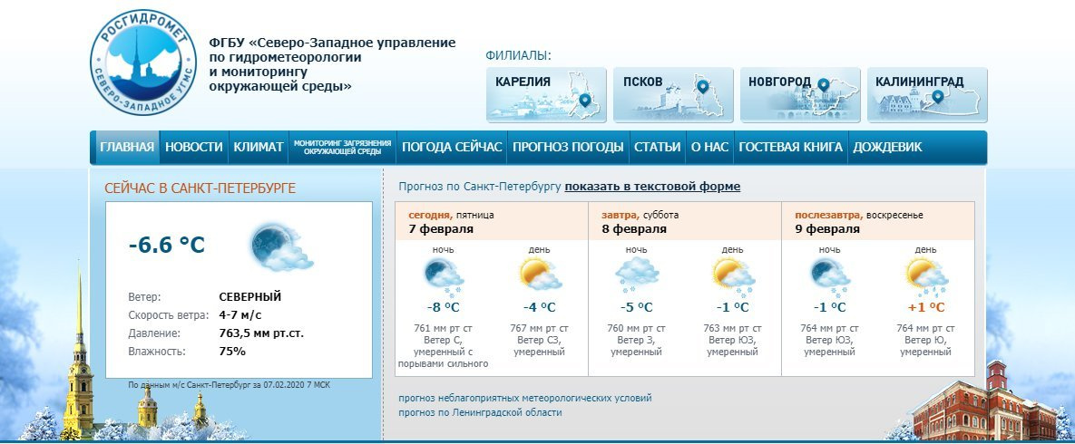 Скриншот с www.meteo.nw.ru