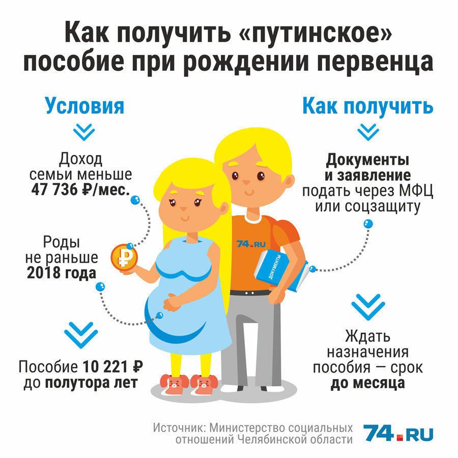Путинская выплата при рождении первого ребенка