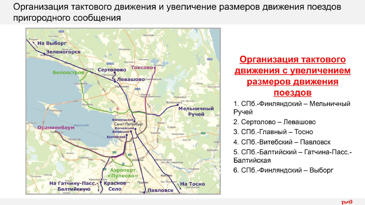 Карта петербуржца разблокировать