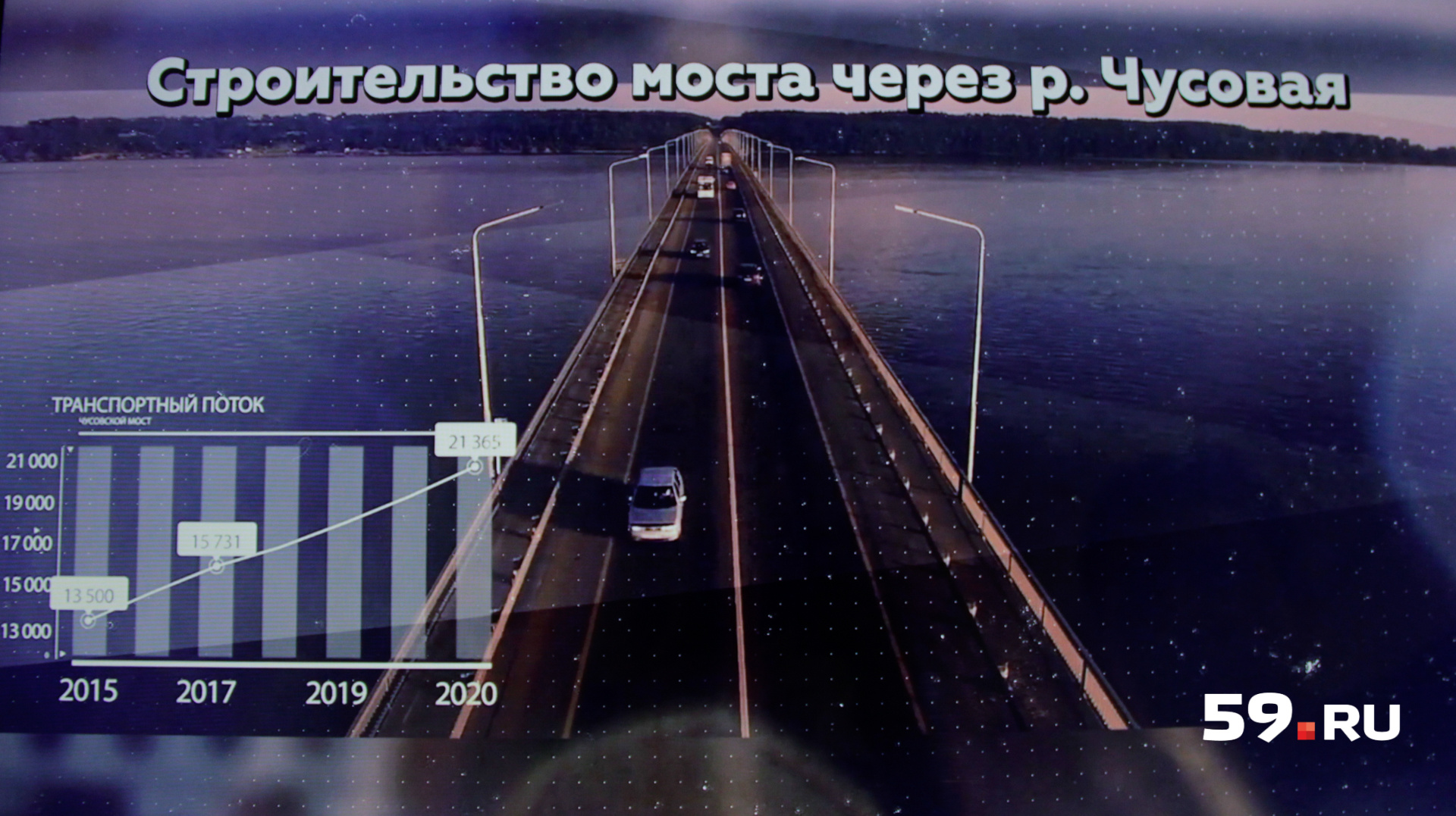 Строительство нового моста будет параллельно с существующим Строительство нового моста будет параллельно с существующим