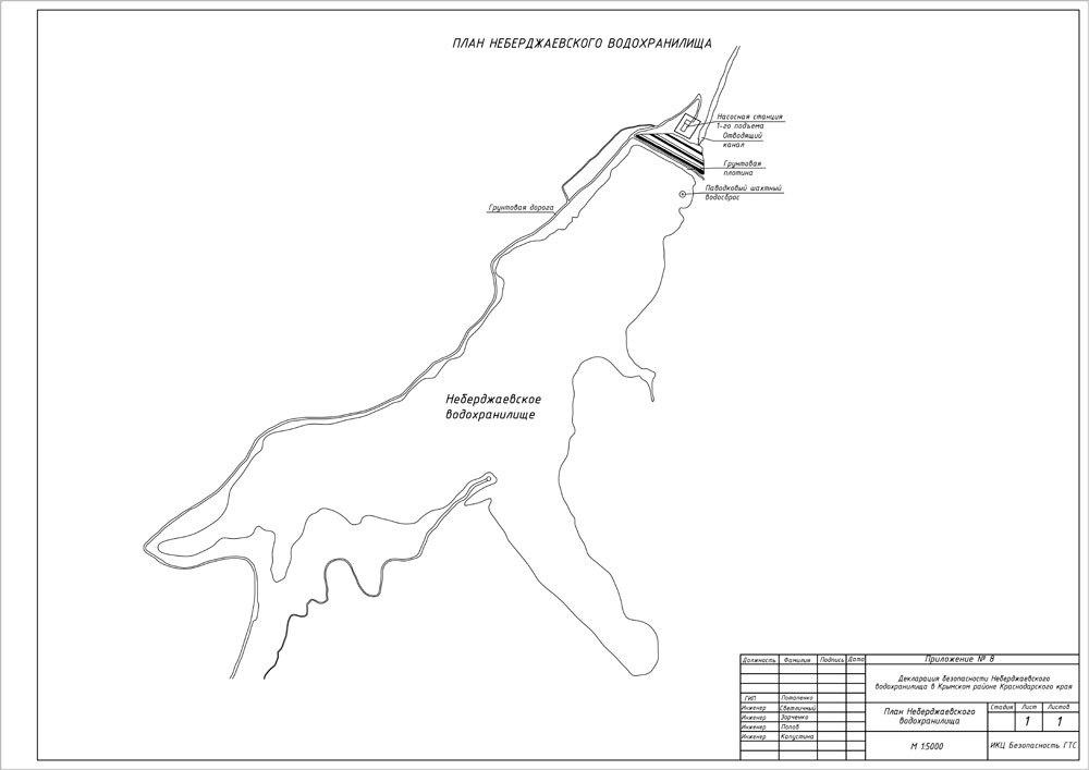 Варнавинское водохранилище карта