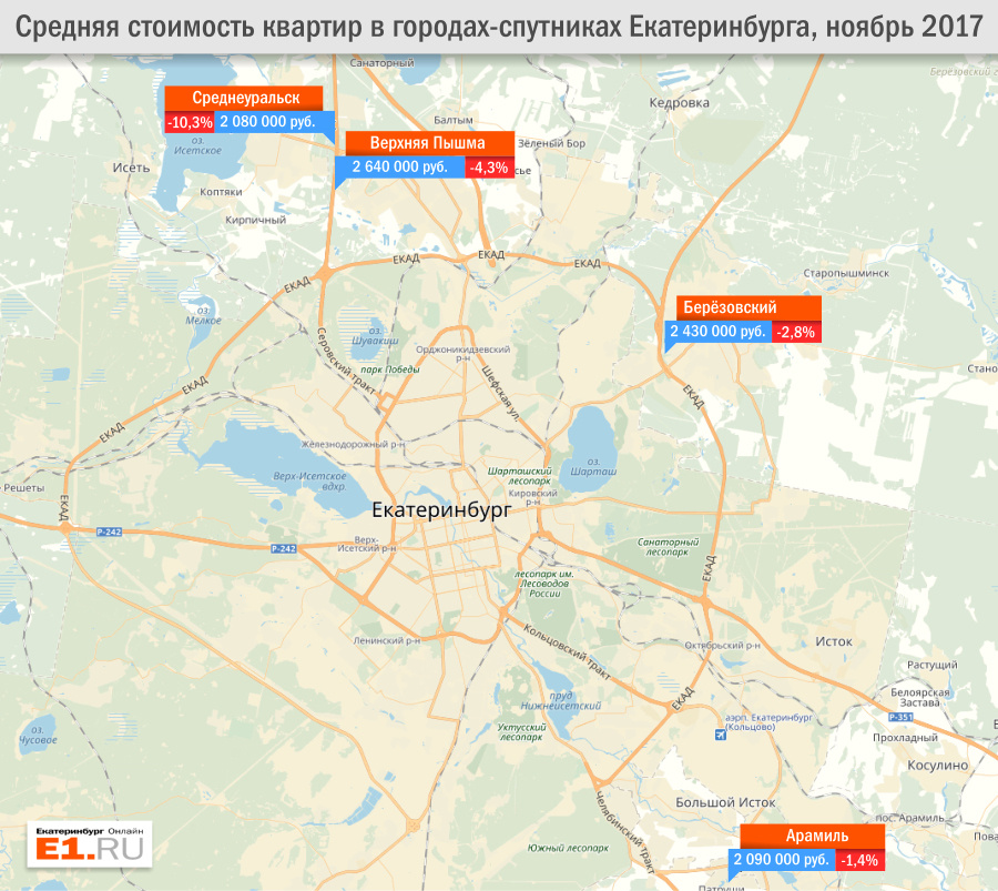 Екатеринбург население карта