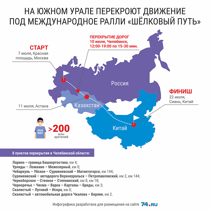 новый шёлковый путь на карте. новый шелковый путь 2021. инициатива пояс и путь китай. великий шелковый путь на современной карте. шелковый путь из китая через россию.