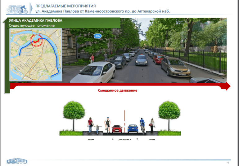 Схема велодорожек в санкт петербурге