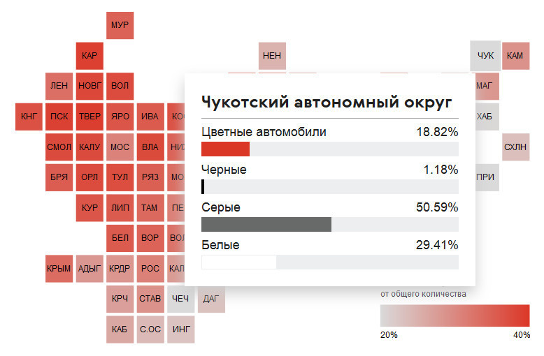 Скриншот с auto.ru