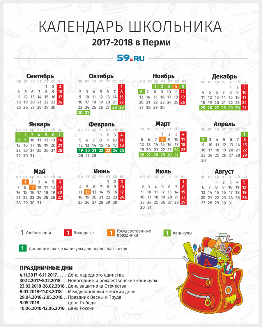 Рекомендации по каникулам подготовило министерство образования России
