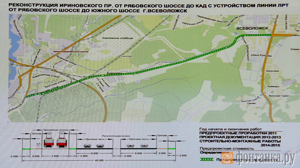 Проект продолжения ириновского проспекта