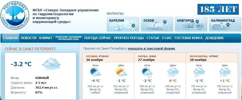 Скриншот с www.meteo.nw.ru