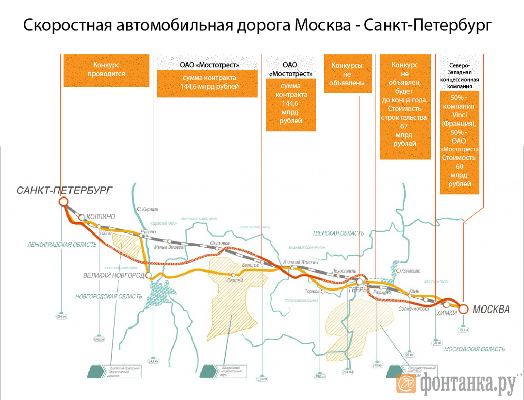 Москва на карте спб