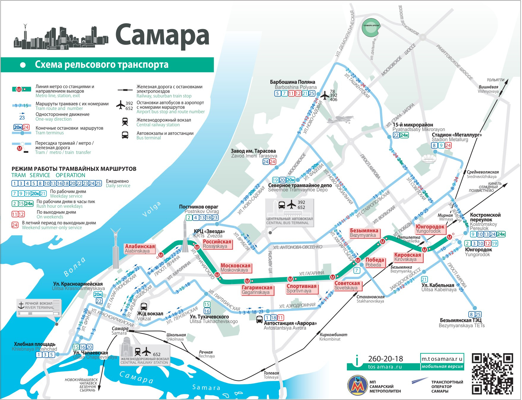 Схема рельсового транспорта в Самаре Схема рельсового транспорта в Самаре