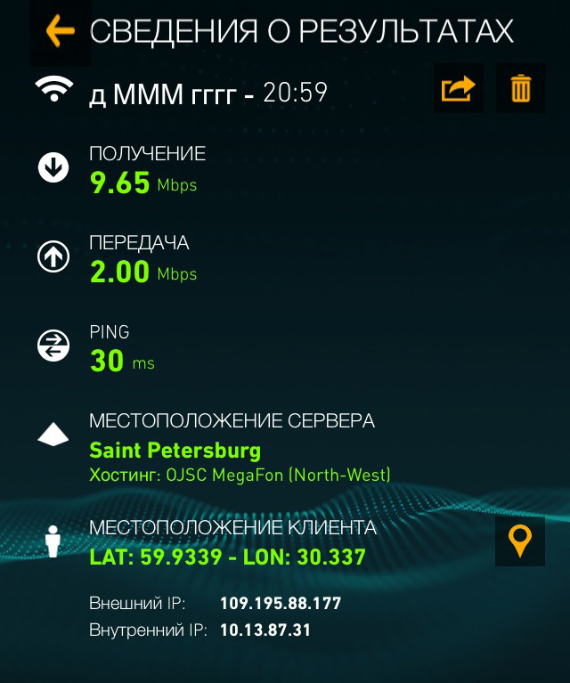 Малая Садовая