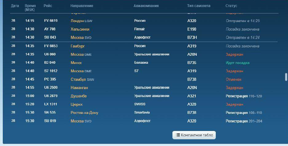 скриншот страницы сервиса flightradar24