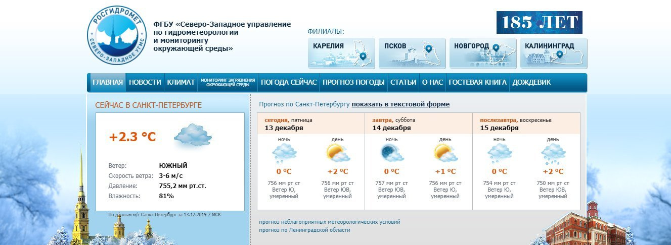 Скриншот с www.meteo.nw.ru