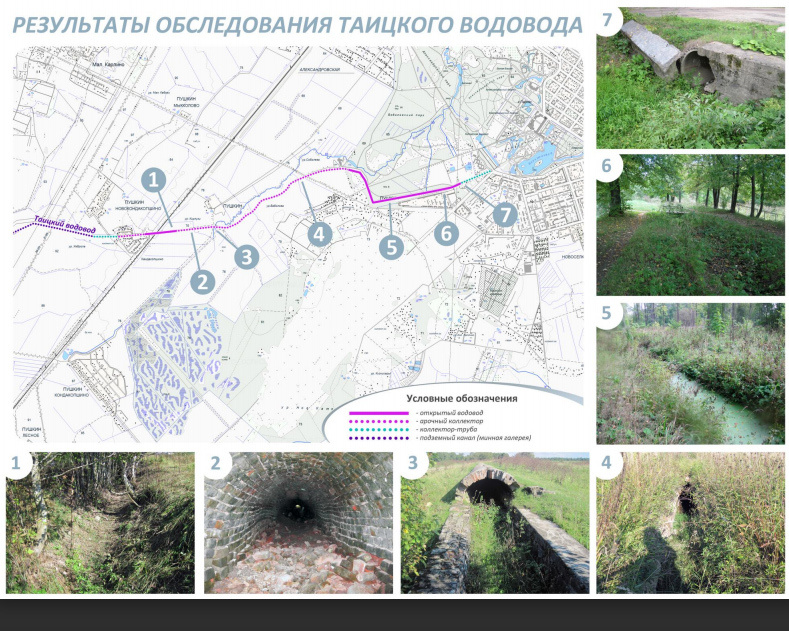 Большой невский водовод схема