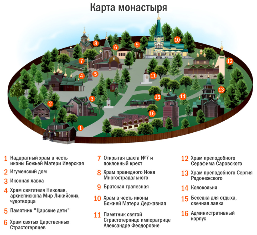 Монастыри на карте. Ганина яма план монастыря. Ганина яма Екатеринбург карта монастыря. Ганина яма карта монастыря. Монастырь Ганина яма план-схема.