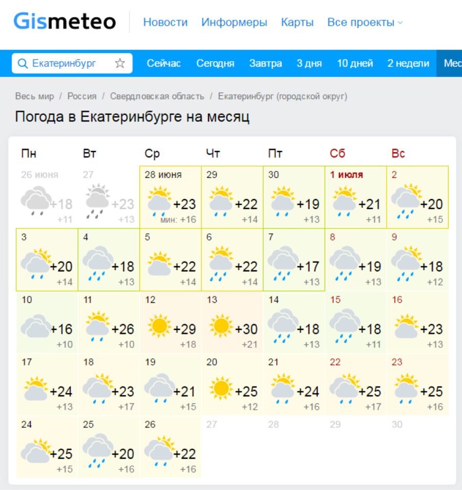 Е1 погода в екатеринбурге на 10 дней. Погода Екатеринбург. Погода Екатеринбург сегодня. Погода на завтра Екатеринбург. Погода виекатеренбурге.