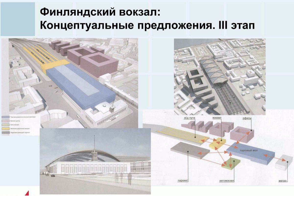 Проект реконструкции Финляндского вокзала. Опубликован блогером isbritish на интернет-форуме, посвященном развитию Петербурга