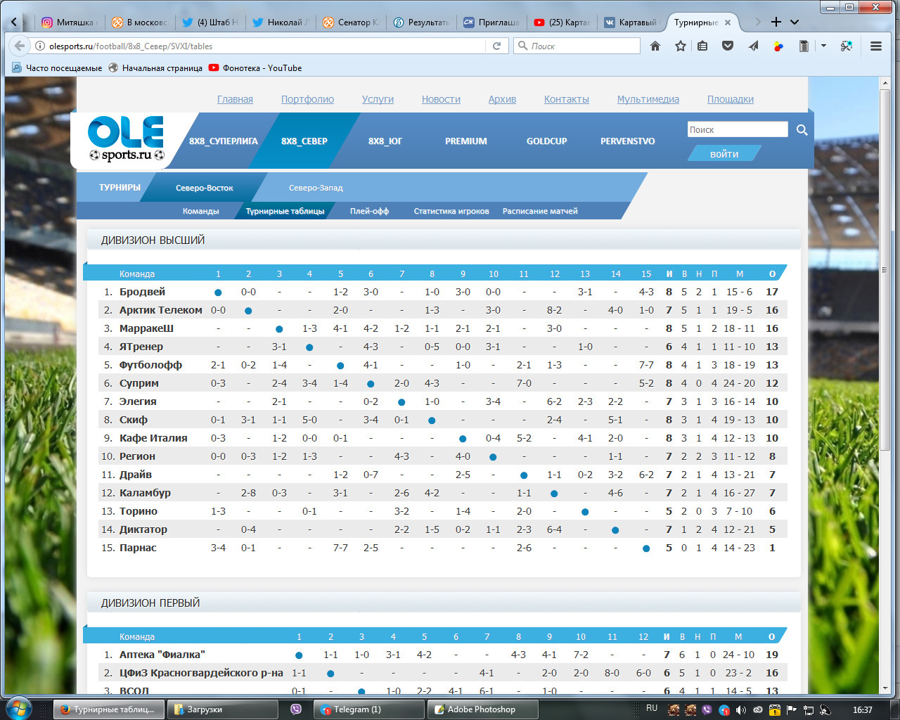 скриншот страницы сайта <a href="http://olesports.ru/football/8%D1%858_%D0%A1%D0%B5%D0%B2%D0%B5%D1%80/SVXI/tables">OLEsports.ru"</a>
