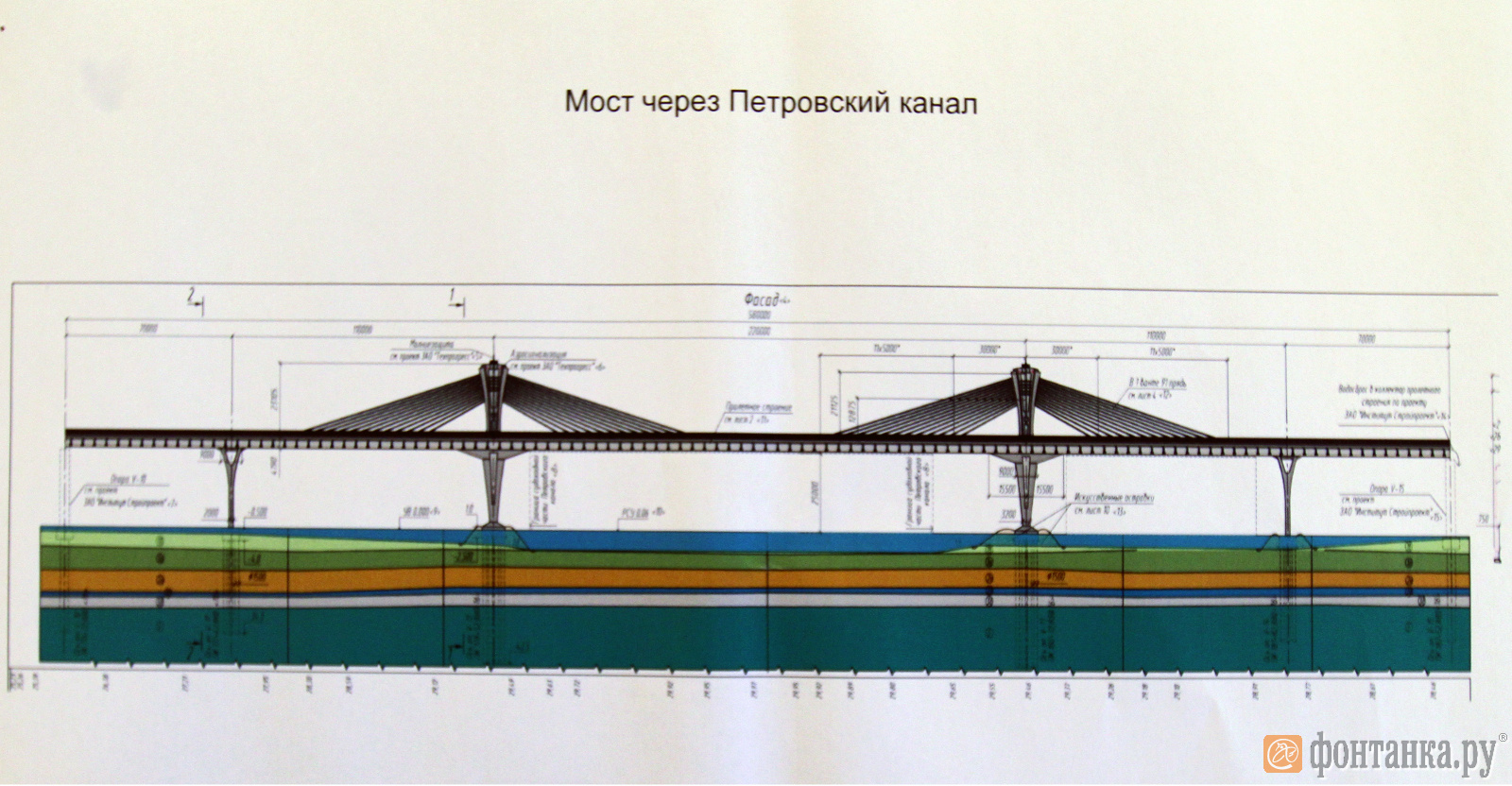 Мост через Петровский канал