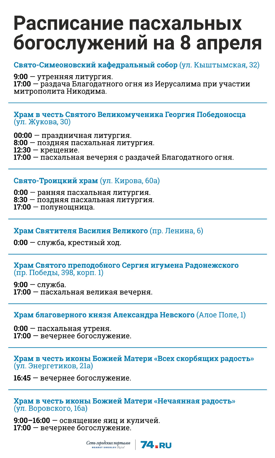 расписание свято симеоновского собора. новосибирск вознесенский собор расписание служб. успенский-кафедральный собор расписание богослужений. расписание службы вознесенская церковь владимир. свято-симеоновская церковь златоуст.