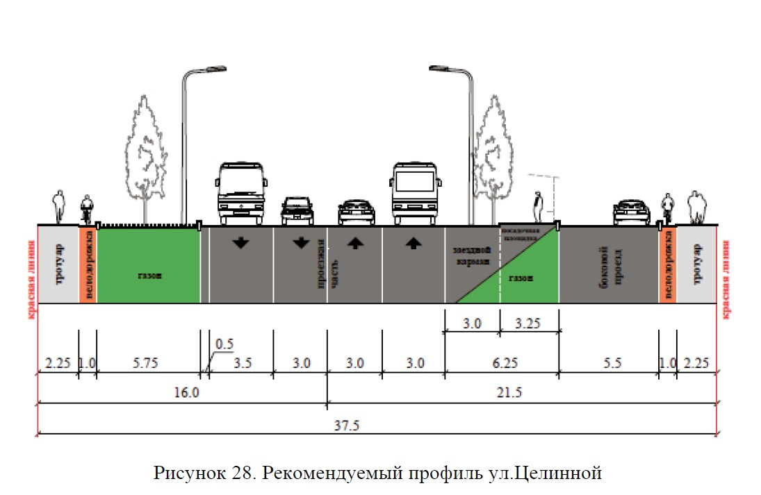 Тр53 пермь проект трассы